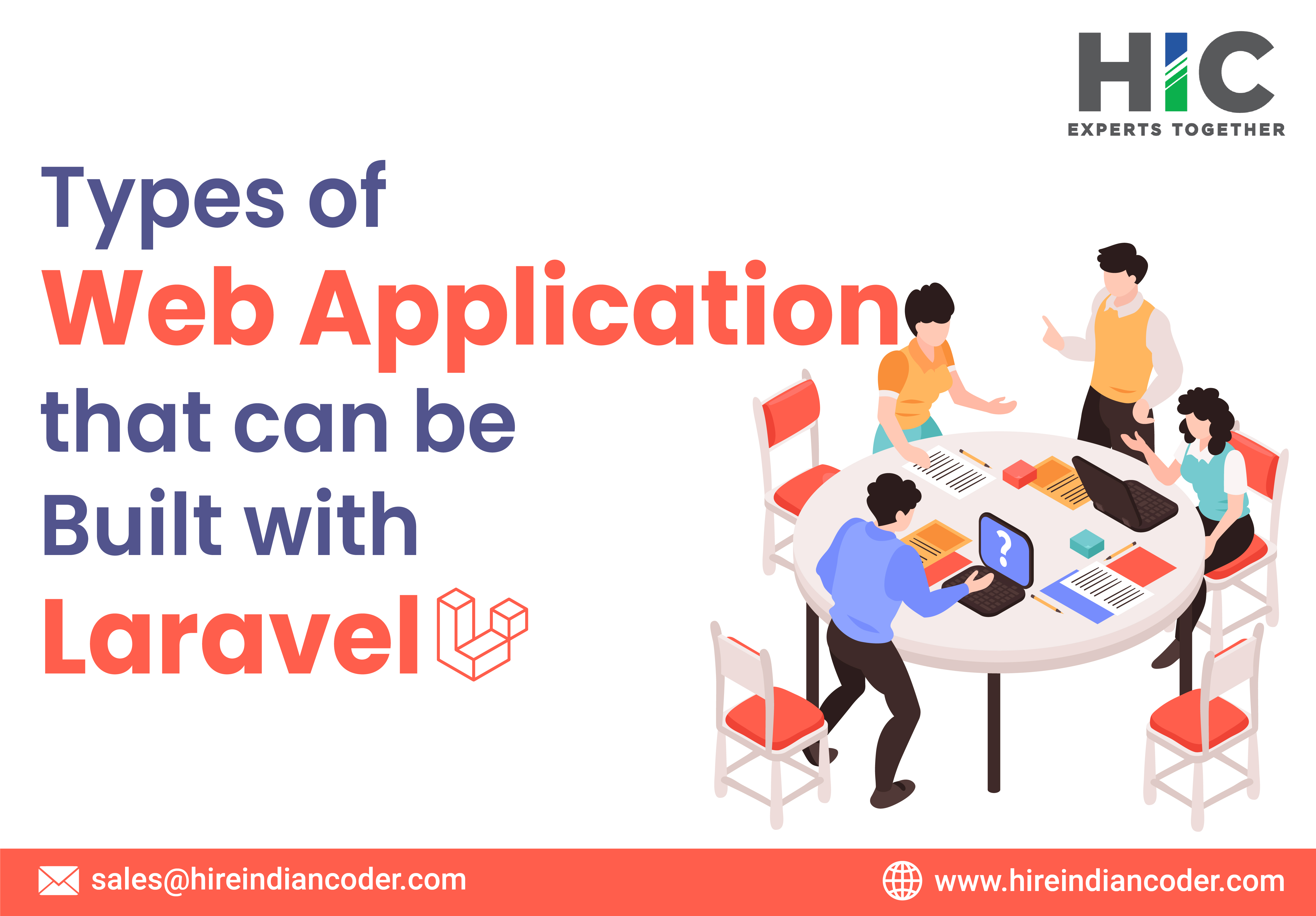 Laravel Application